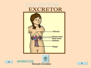 APARATOS
       Manuela González
 