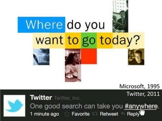 Microsoft, 1995
  Twitter, 2011
 