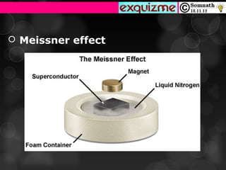 Meissner effect
 