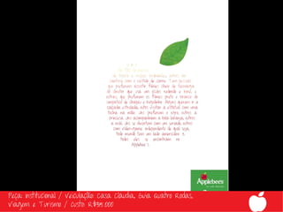 Peça: Institucional / Veiculação: Casa Cláudia, Guia Quatro Rodas,
Viagem e Turismo / custo: R$315.000
 