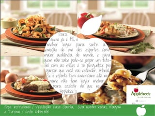 Peça: Institucional / Veiculação: Casa Cláudia, Guia Quatro Rodas, Viagem
e Turismo / custo: R$315.000
 