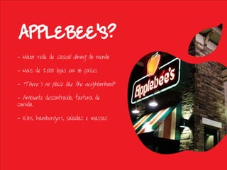 - Maior rede de casual dining do mundo

- Mais de 2.000 lojas em 18 países

- “There´s no place like the neighborhood”

- Ambiente descontraído, fartura de
comida

- Ribs, hamburgers, saladas e massas
 