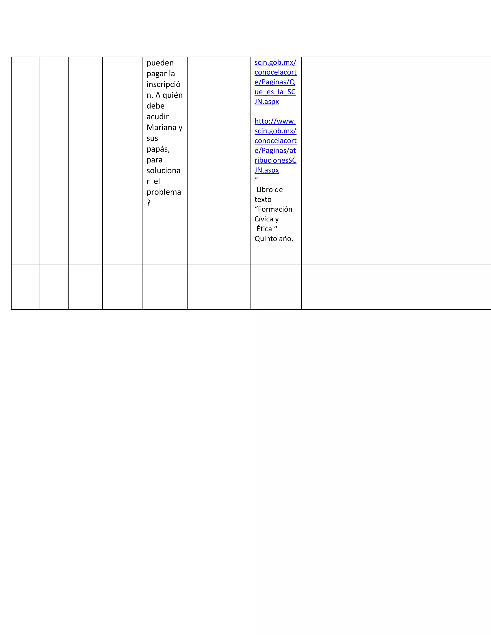 pueden       scjn.gob.mx/
pagar la     conocelacort
inscripció   e/Paginas/Q
n. A quién   ue_es_la_SC
             JN.aspx
debe
acudir       http://www.
Mariana y    scjn.gob.mx/
sus          conocelacort
papás,       e/Paginas/at
para         ribucionesSC
soluciona    JN.aspx
r el         “
problema      Libro de
?            texto
             “Formación
             Cívica y
              Ética “
             Quinto año.
 