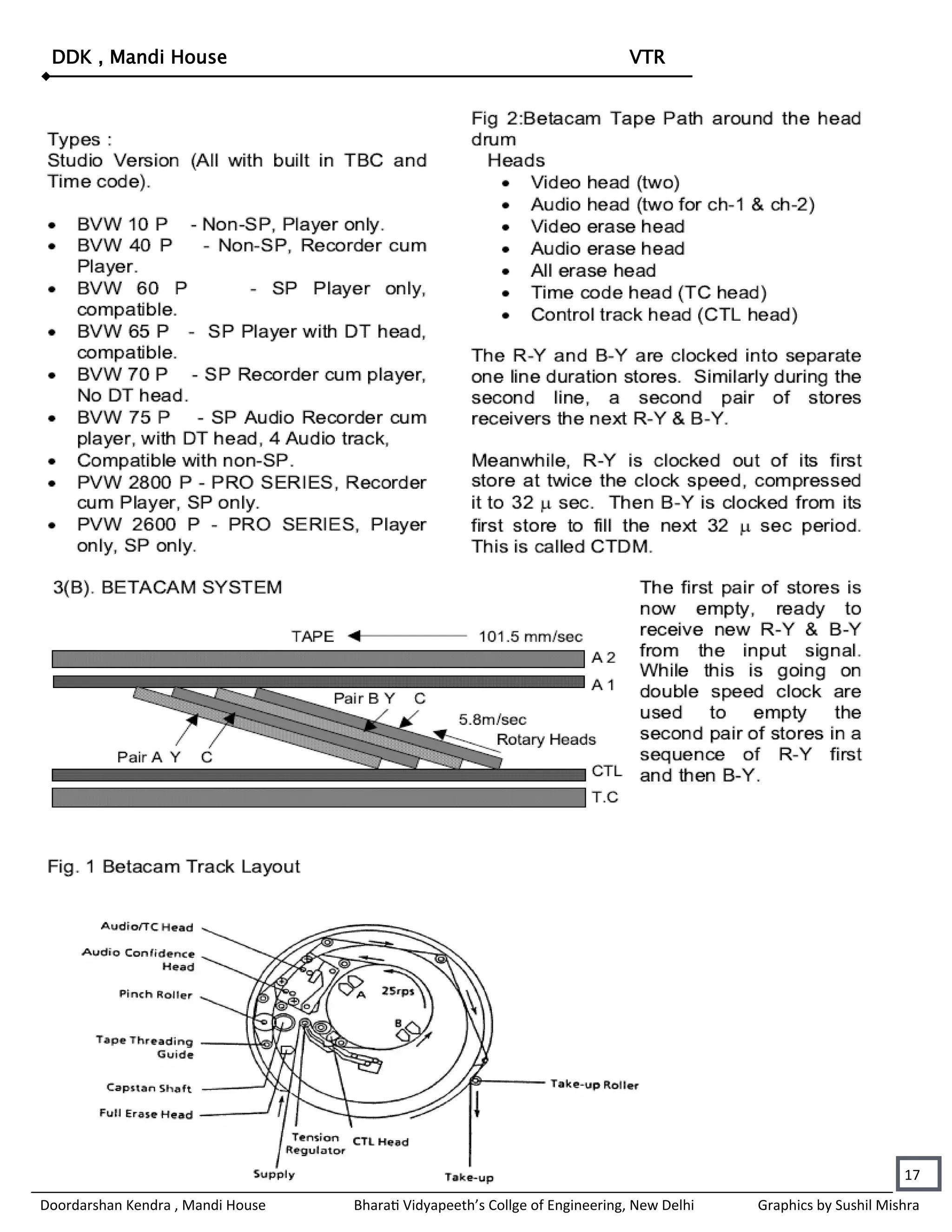 DDK , Mandi House                                                           VTR




                                                                                                                 17
Doordarshan Kendra , Mandi House   Bharati Vidyapeeth’s Collge of Engineering, New Delhi   Graphics by Sushil Mishra
 