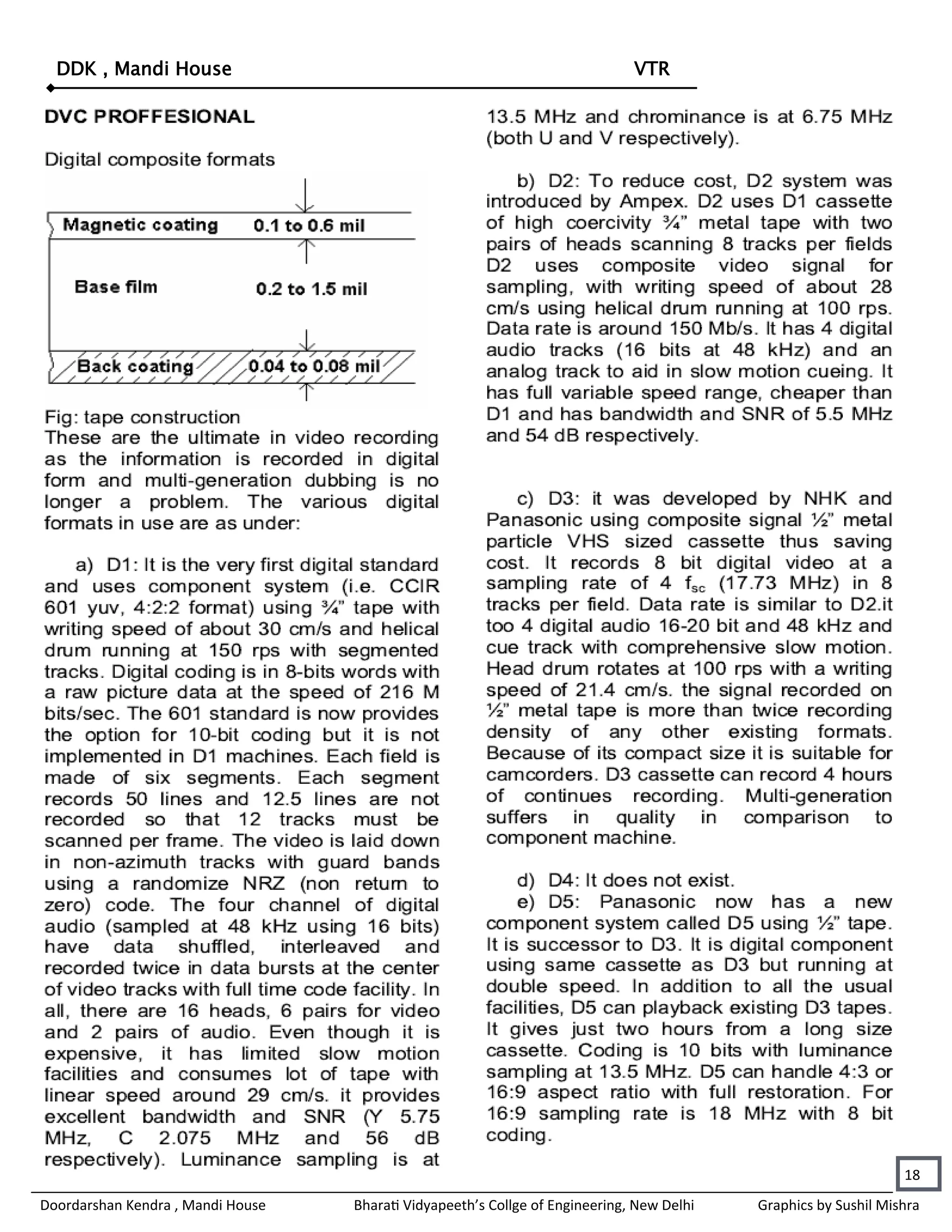 DDK , Mandi House                                                           VTR




                                                                                                                 18
Doordarshan Kendra , Mandi House   Bharati Vidyapeeth’s Collge of Engineering, New Delhi   Graphics by Sushil Mishra
 