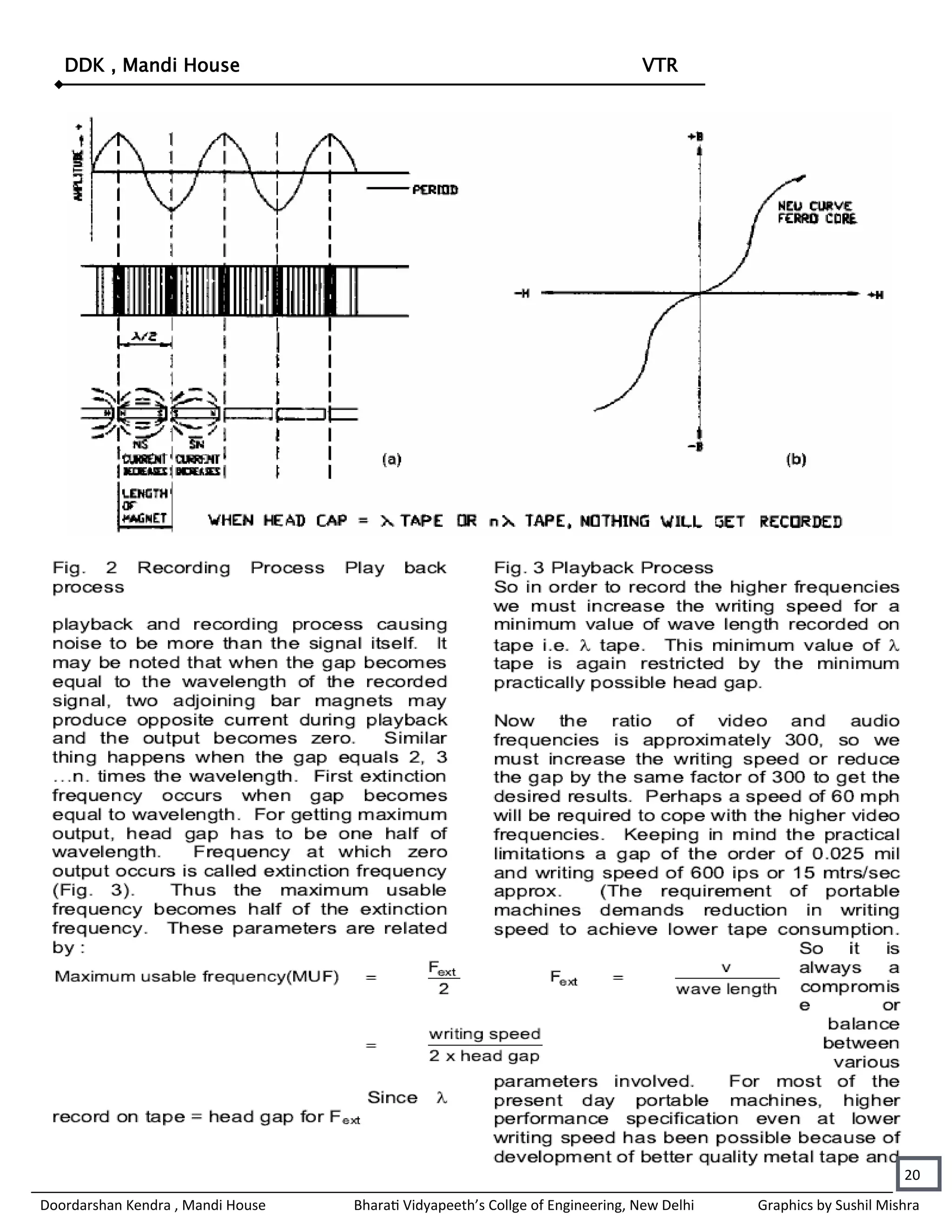 DDK , Mandi House                                                           VTR




                                                                                                                 20
Doordarshan Kendra , Mandi House   Bharati Vidyapeeth’s Collge of Engineering, New Delhi   Graphics by Sushil Mishra
 