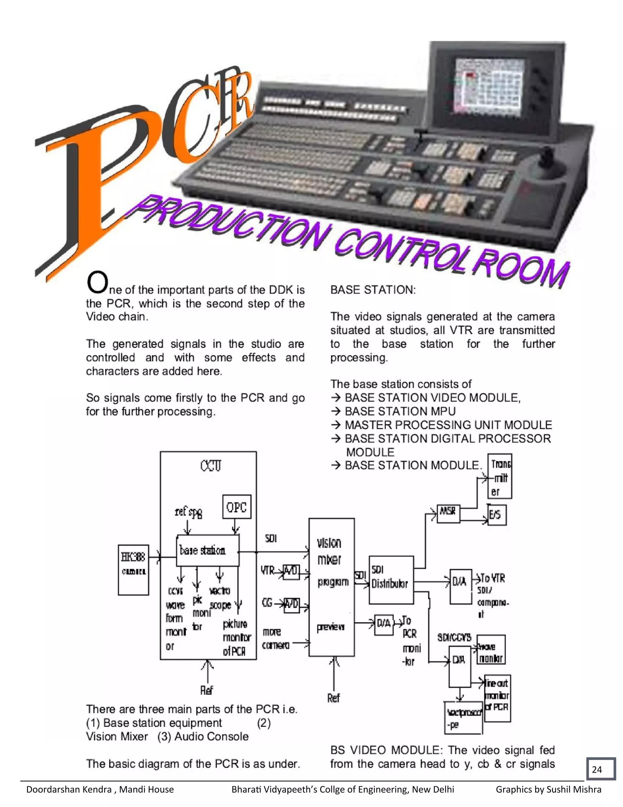 24
Doordarshan Kendra , Mandi House   Bharati Vidyapeeth’s Collge of Engineering, New Delhi   Graphics by Sushil Mishra
 