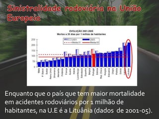 Enquanto que o país que tem maior mortalidade
em acidentes rodoviários por 1 milhão de
habitantes, na U.E é a Lituânia (dados de 2001-05).
 