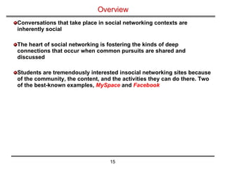 Overview Conversations that take place in social networking contexts are inherently social The heart of social networking is fostering the kinds of deep connections that occur when common pursuits are shared and discussed Students are tremendously interested insocial networking sites because of the community, the content, and the activities they can do there. Two of the best-known examples,   MySpace   and  Facebook 