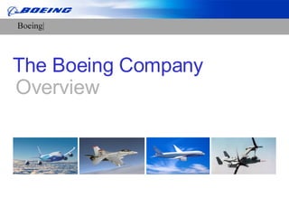 The Boeing Company Overview 