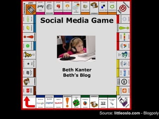 Source:  littleoslo.com  - Blogpoly Social Media Game Beth Kanter Beth’s Blog 