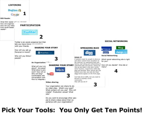 Pick Your Tools:  You Only Get Ten Points! 