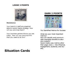 Situation Cards 