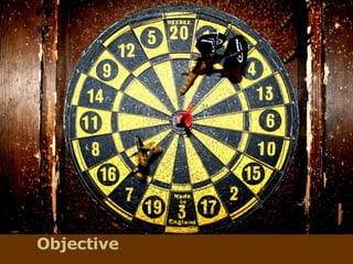 Objective 