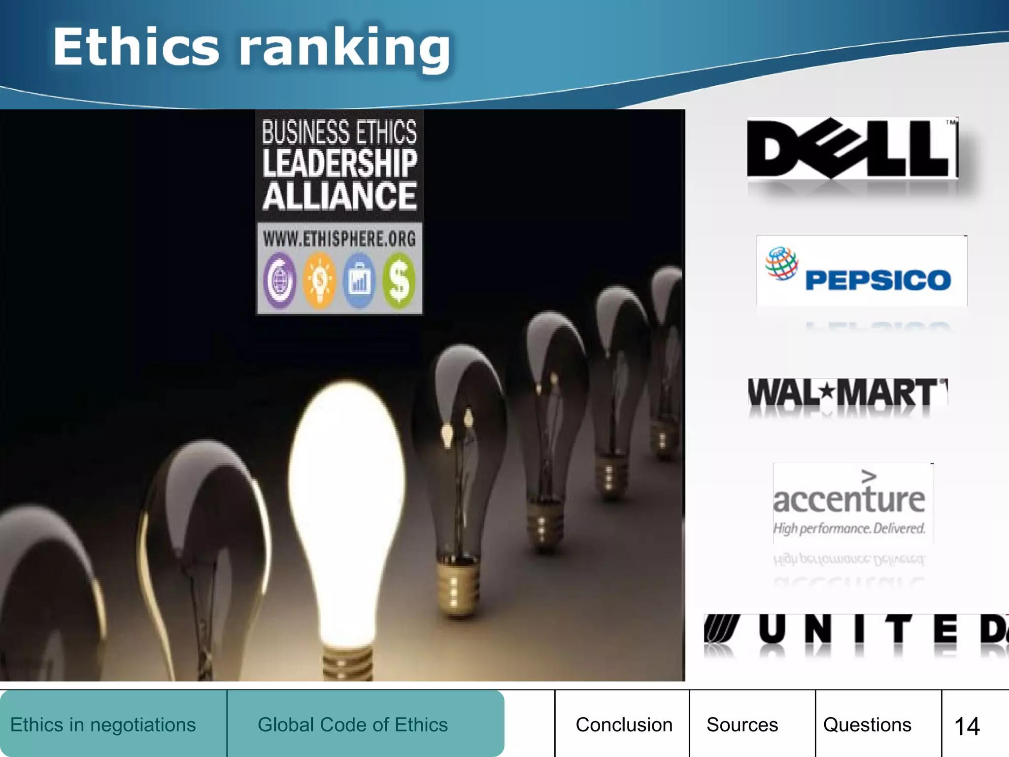 Ethics In Business Negotiations Ppt