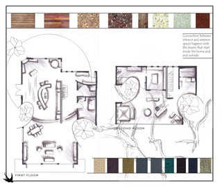 Interior Design Portfolio | PDF