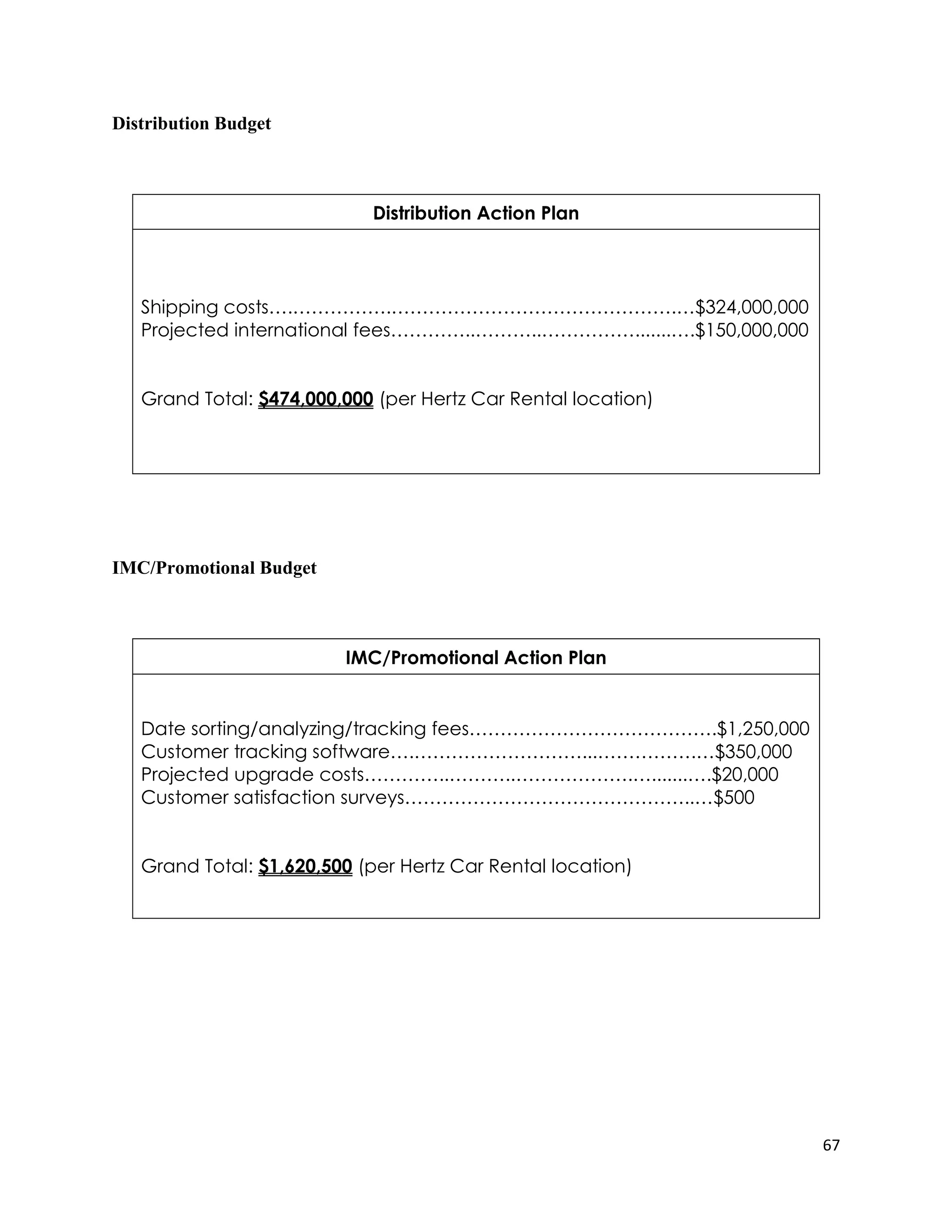  Consumers can also book reservations by calling or walking into any Hertz Car Rental location.Changes in technology has enabled Hertz Car Rental to make changes in their production activities to increase their operational efficiency and lower the car rental service costs they offer to consumers as a way to remain competitive. Technology has allowed Hertz Car Rental to develop their Lighthouse Project to strengthen their customer relationships.<br />The Lighthouse Project