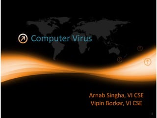 Computer Virus ArnabSingha, VI CSE VipinBorkar, VI CSE 1 