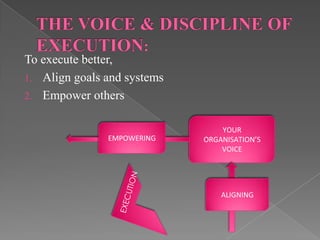To execute better,
1. Align goals and systems
2. Empower others


                                 YOUR
               EMPOWERING    ORGANISATION’S
                                 VOICE




                                 ALIGNING
 