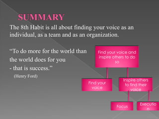 The 8th Habit is all about finding your voice as an
individual, as a team and as an organization.

“To do more for the world than       Find your voice and
                                     inspire others to do
the world does for you                        so
- that is success.”
 (Henry Ford)
                                                  Inspire others
                                 Find your         to find their
                                   voice              voice


                                                            Executio
                                              Focus
                                                               n
 