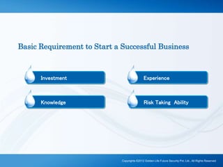 Basic Requirement to Start a Successful Business
Investment Experience
Risk Taking Ability
Knowledge
Copyrights ©2012 Golden Life Future Security Pvt. Ltd., All Rights Reserved
 