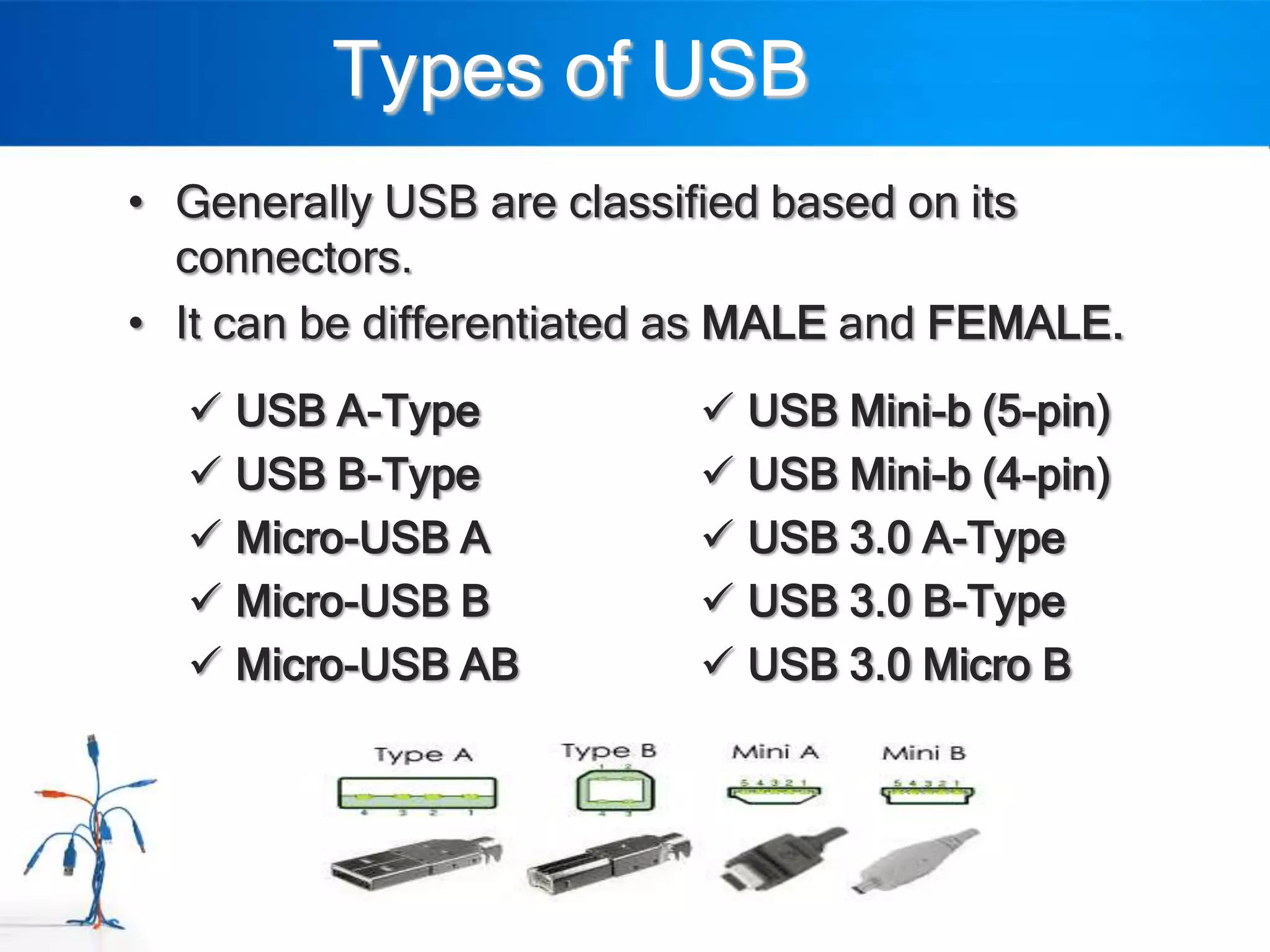 Types of USB
• Generally USB are classified based on its
  connectors.
• It can be differentiated as MALE and FEMALE.
   USB A-Type             USB Mini-b (5-pin)
   USB B-Type             USB Mini-b (4-pin)
   Micro-USB A            USB 3.0 A-Type
   Micro-USB B            USB 3.0 B-Type
   Micro-USB AB           USB 3.0 Micro B
 