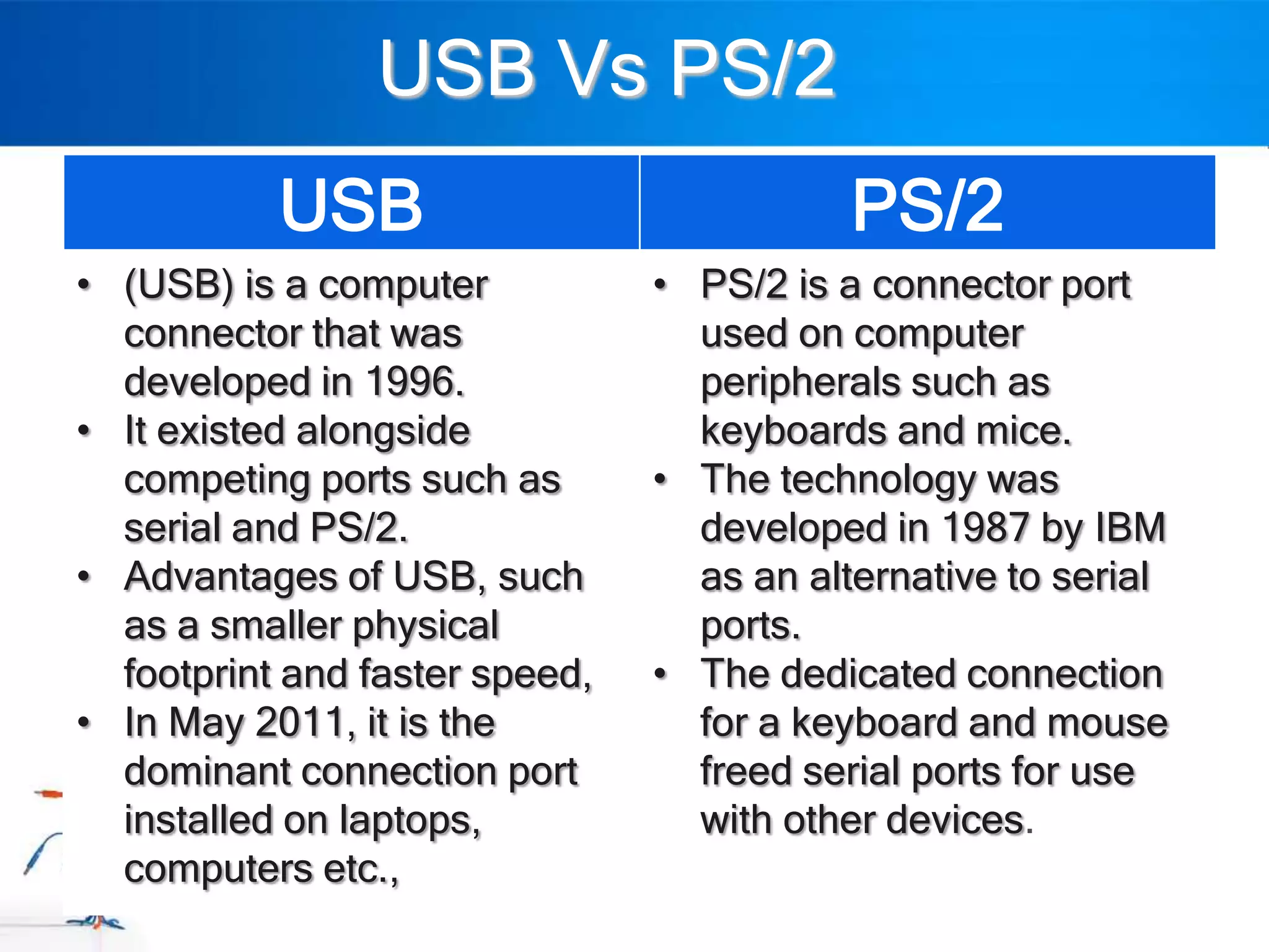 USB Vs PS/2
           USB                             PS/2
• (USB) is a computer           • PS/2 is a connector port
  connector that was              used on computer
  developed in 1996.              peripherals such as
• It existed alongside            keyboards and mice.
  competing ports such as       • The technology was
  serial and PS/2.                developed in 1987 by IBM
• Advantages of USB, such         as an alternative to serial
  as a smaller physical           ports.
  footprint and faster speed,   • The dedicated connection
• In May 2011, it is the          for a keyboard and mouse
  dominant connection port        freed serial ports for use
  installed on laptops,           with other devices.
  computers etc.,
 