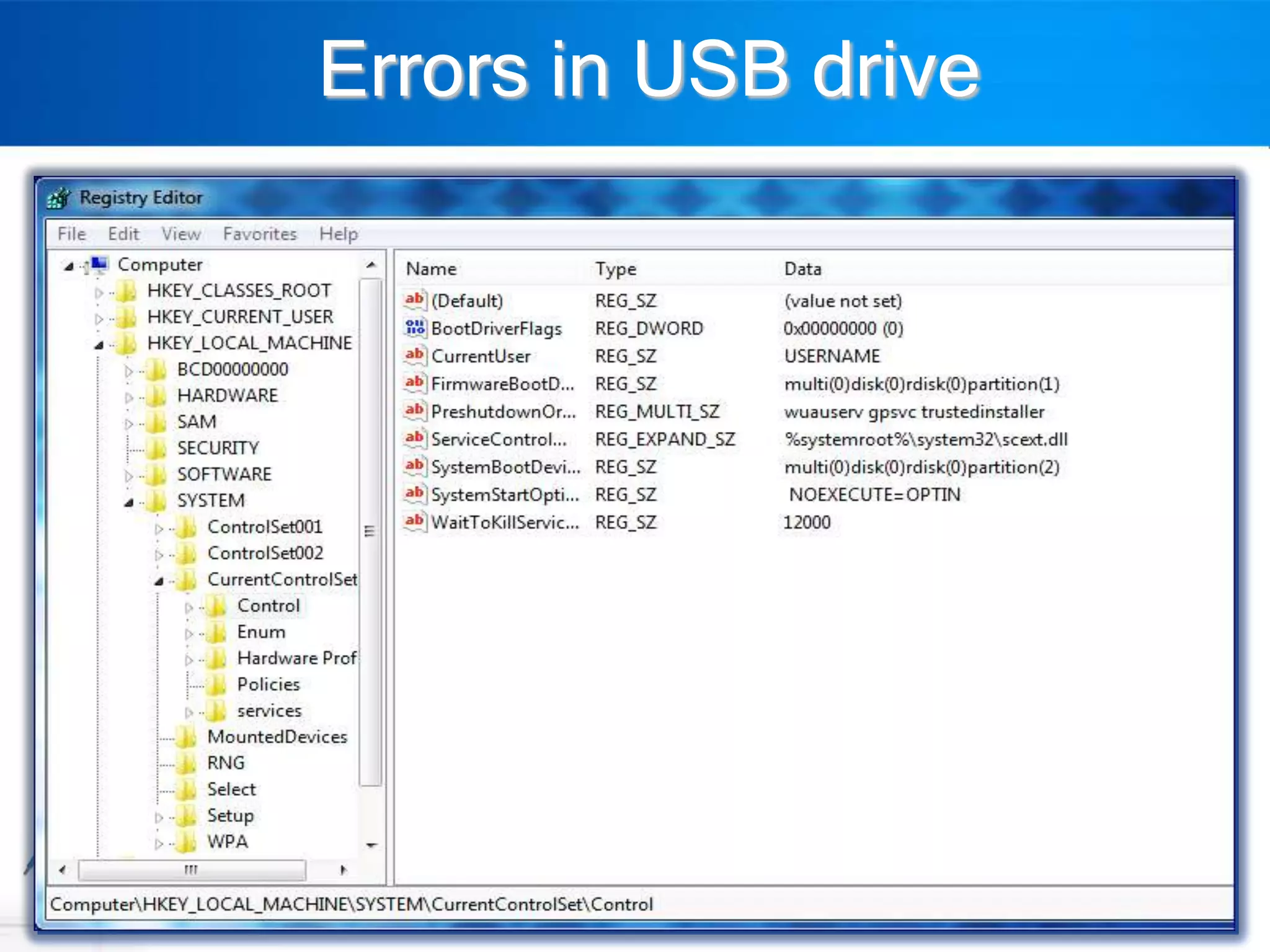 Errors in USB drive
 
