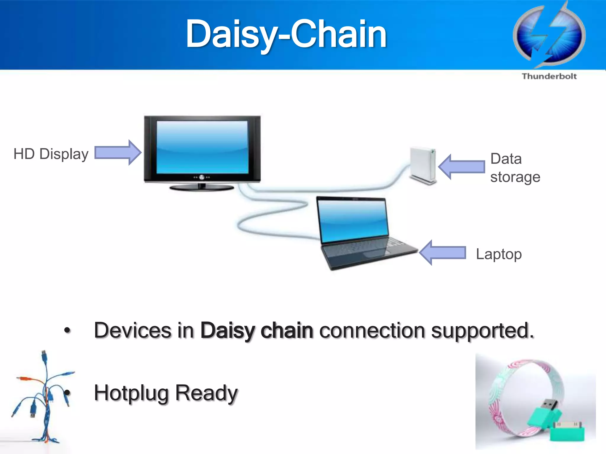 Daisy-Chain


HD Display                                          Data
                                                    storage




                                                   Laptop




      •      Devices in Daisy chain connection supported.

      •      Hotplug Ready
 