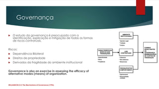 Governança

   O estudo da governança é preocupado com a
    identificação, explicação e mitigação de todas as formas
    de riscos contratuais.


Riscos:
   Dependência Bilateral
   Direitos de propriedade
   Derivados da fragilidade do ambiente institucional


Governance is also an exercise in assessing the efficacy of
alternative modes (means) of organization.


WILLIAMSON,O.E. The Mechanisms of Governance (1996)
 