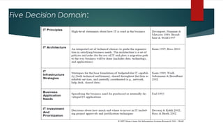 Five Decision Domain:
 