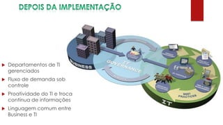    Departamentos de TI
    gerenciados
   Fluxo de demanda sob
    controle
   Proatividade do TI e troca
    contínua de informações
   Linguagem comum entre
    Business e TI
 