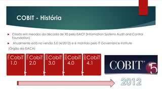 COBIT - História

      Criado em meados da década de 90 pela ISACF (Information Systems Audit and Control
       Foundation)
       Atualmente está na versão 5.0 (4/2012) e é mantido pelo IT Governance Institute
 (Órgão da ISACA)


       CobiT           CobiT          CobiT          CobiT          CobiT
1996




                1998




                               2000




                                              2005




                                                             2007
       1.0             2.0            3.0            4.0            4.1
 