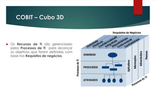 COBIT – Cubo 3D



   Os Recursos de TI são gerenciados
    pelos Processos de TI para alcançar
    os objetivos que foram definidas com
    base nos Requisitos de negócios.
 