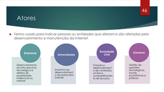 46
     Atores

   Termo usado para indicar pessoas ou entidades que afetam e são afetadas pelo
    desenvolvimento e manutenção da internet


                                                    Sociedade          Governo
           Empresas
                             Universidades             Civil


     Desenvolvimento                            Criação e           Gestão de
     da infra-estrutura                         desenvolviment      questões
     tecnológica e         Incentivo ao         o de conteúdos      tecnológicas,
     direitos de           desenvolviment       on-line e           sociais,
     propriedade           o de protocolos      compartilhamen      econômicas e
     intelectual na        internet             to de recursos      jurídicas
     internet
 