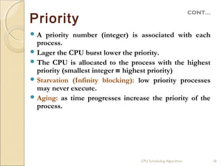 CPU Scheduling Algorithms | PPT