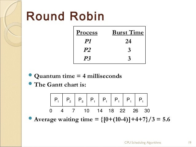 What is an example of a round-robin schedule?