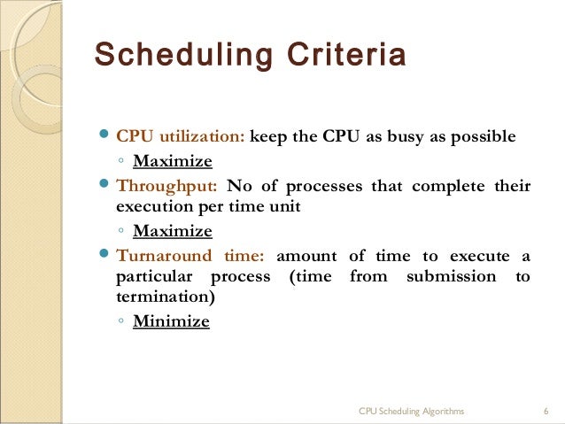 CPU Scheduling Algorithms