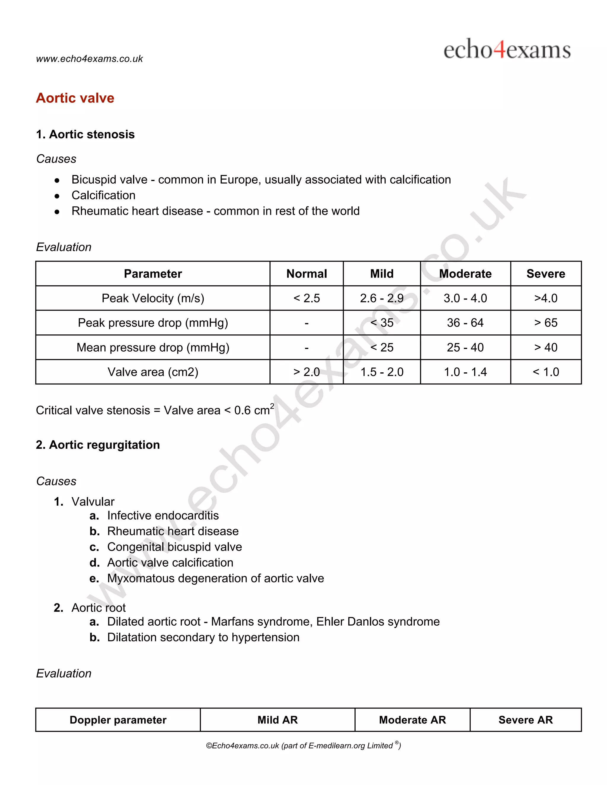 www.echo4exams.co.uk



Aortic valve

1. Aortic stenosis

Causes
   ●   Bicuspid valve - common in Europe, usually associated with calcification
   ●   Calcification
   ●   Rheumatic heart disease - common in rest of the world


Evaluation

                 Parameter                              Normal                Mild        Moderate           Severe

             Peak Velocity (m/s)                          < 2.5             2.6 - 2.9      3.0 - 4.0          >4.0

         Peak pressure drop (mmHg)                           -                < 35             36 - 64        > 65

         Mean pressure drop (mmHg)                           -                < 25             25 - 40        > 40

              Valve area (cm2)                            > 2.0             1.5 - 2.0      1.0 - 1.4          < 1.0


Critical valve stenosis = Valve area < 0.6 cm2

2. Aortic regurgitation


Causes
   1. Valvular
         a. Infective endocarditis
         b. Rheumatic heart disease
         c. Congenital bicuspid valve
         d. Aortic valve calcification
         e. Myxomatous degeneration of aortic valve

   2. Aortic root
         a. Dilated aortic root - Marfans syndrome, Ehler Danlos syndrome
         b. Dilatation secondary to hypertension


Evaluation


       Doppler parameter                        Mild AR                          Moderate AR             Severe AR
                                                                                     ®
                                   ©Echo4exams.co.uk (part of E-medilearn.org Limited )
 