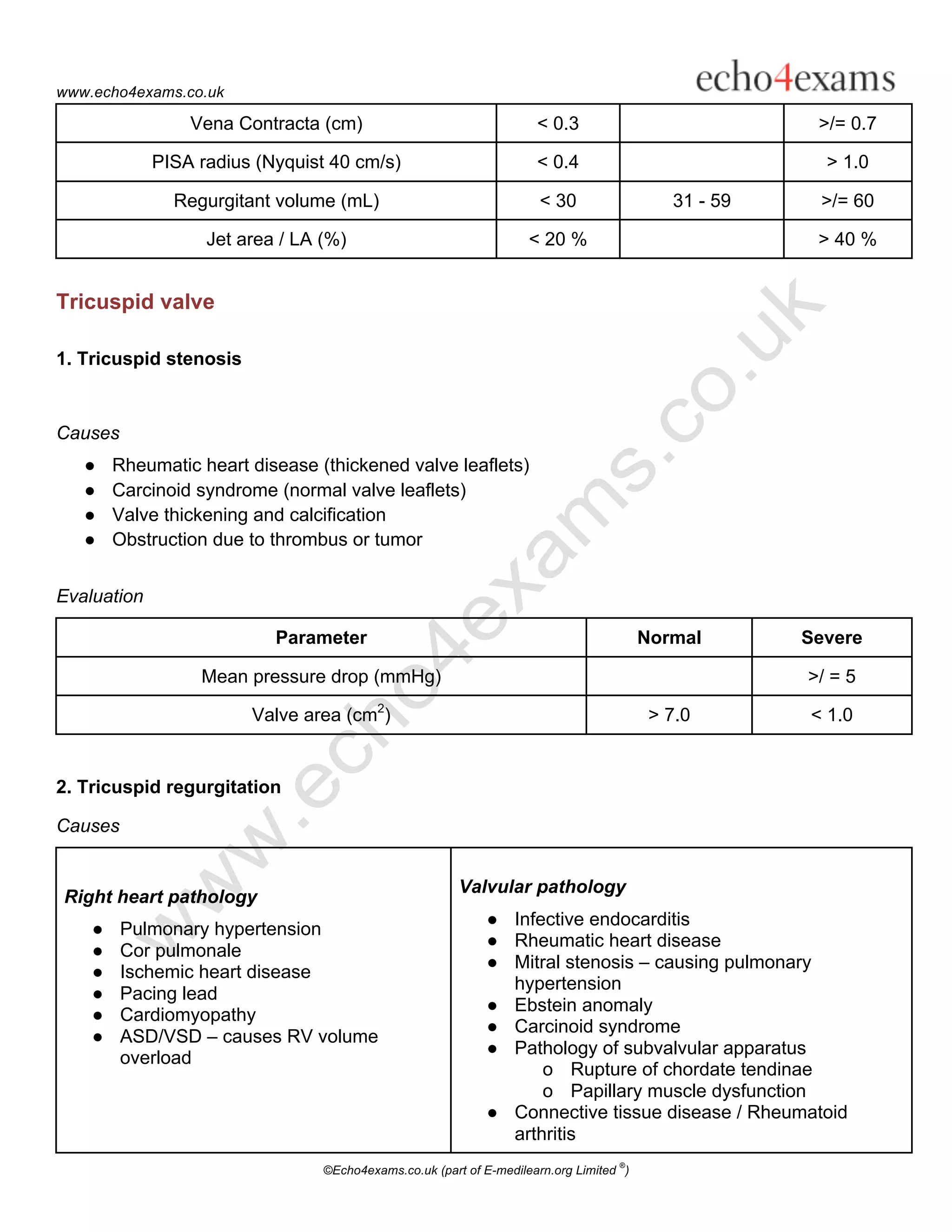 www.echo4exams.co.uk

                 Vena Contracta (cm)                                 < 0.3                            >/= 0.7

             PISA radius (Nyquist 40 cm/s)                           < 0.4                             > 1.0

               Regurgitant volume (mL)                               < 30                  31 - 59    >/= 60

                   Jet area / LA (%)                               < 20 %                             > 40 %


Tricuspid valve

1. Tricuspid stenosis


Causes
   ●    Rheumatic heart disease (thickened valve leaflets)
   ●    Carcinoid syndrome (normal valve leaflets)
   ●    Valve thickening and calcification
   ●    Obstruction due to thrombus or tumor


Evaluation

                           Parameter                                                    Normal       Severe

                  Mean pressure drop (mmHg)                                                          >/ = 5

                        Valve area (cm2)                                                 > 7.0       < 1.0


2. Tricuspid regurgitation

Causes


                                                        Valvular pathology
Right heart pathology
                                                            ● Infective endocarditis
    ●    Pulmonary hypertension
                                                            ● Rheumatic heart disease
    ●    Cor pulmonale
                                                            ● Mitral stenosis – causing pulmonary
    ●    Ischemic heart disease
                                                              hypertension
    ●    Pacing lead
                                                            ● Ebstein anomaly
    ●    Cardiomyopathy
                                                            ● Carcinoid syndrome
    ●    ASD/VSD – causes RV volume
                                                            ● Pathology of subvalvular apparatus
         overload
                                                                  o Rupture of chordate tendinae
                                                                  o Papillary muscle dysfunction
                                                            ● Connective tissue disease / Rheumatoid
                                                              arthritis
                                                                                   ®
                                 ©Echo4exams.co.uk (part of E-medilearn.org Limited )
 