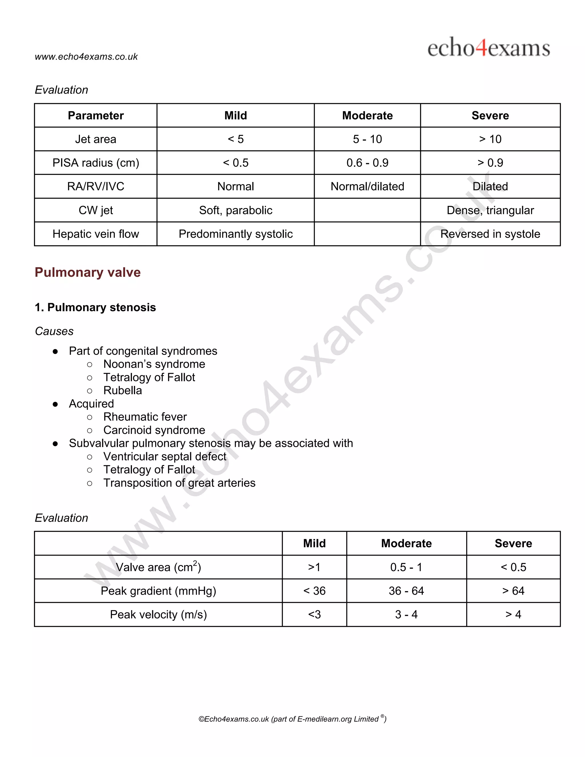www.echo4exams.co.uk


Evaluation

      Parameter                         Mild                            Moderate                       Severe

         Jet area                        <5                                5 - 10                        > 10

   PISA radius (cm)                    < 0.5                             0.6 - 0.9                       > 0.9

      RA/RV/IVC                       Normal                         Normal/dilated                     Dilated

         CW jet                  Soft, parabolic                                                   Dense, triangular

   Hepatic vein flow         Predominantly systolic                                               Reversed in systole


Pulmonary valve

1. Pulmonary stenosis

Causes
   ● Part of congenital syndromes
        ○ Noonan’s syndrome
        ○ Tetralogy of Fallot
        ○ Rubella
   ● Acquired
        ○ Rheumatic fever
        ○ Carcinoid syndrome
   ● Subvalvular pulmonary stenosis may be associated with
        ○ Ventricular septal defect
        ○ Tetralogy of Fallot
        ○ Transposition of great arteries


Evaluation

                                                             Mild                  Moderate                 Severe

                  Valve area (cm2)                             >1                       0.5 - 1              < 0.5

             Peak gradient (mmHg)                            < 36                       36 - 64                 > 64

               Peak velocity (m/s)                             <3                        3-4                     >4




                                                                                   ®
                                 ©Echo4exams.co.uk (part of E-medilearn.org Limited )
 