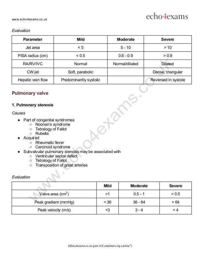 Echo Normal Values for Echocardiography exams