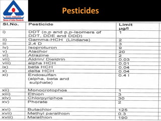 Pesticides
 