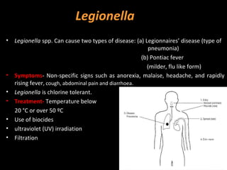 Legionella
• Legionella spp. Can cause two types of disease: (a) Legionnaires’ disease (type of
                                                        pneumonia)
                                                     (b) Pontiac fever
                                                       (milder, flu like form)
• Symptoms- Non-specific signs such as anorexia, malaise, headache, and rapidly
  rising fever, cough, abdominal pain and diarrhoea.
• Legionella is chlorine tolerant.
• Treatment- Temperature below
  20 °C or over 50 ºC
• Use of biocides
• ultraviolet (UV) irradiation
• Filtration
 