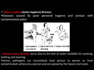  Water-washed (water-hygiene) diseases
•Diseases caused by poor personal hygiene and contact with
contaminated water




Water-scarce diseases occur due to the lack of water available for washing,
bathing and cleaning.
•Hence, pathogens are transmitted from person to person or from
contaminated surfaces to a person and are spread by the faecal–oral route.
 