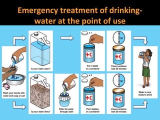 Emergency treatment of drinking-
   water at the point of use
 