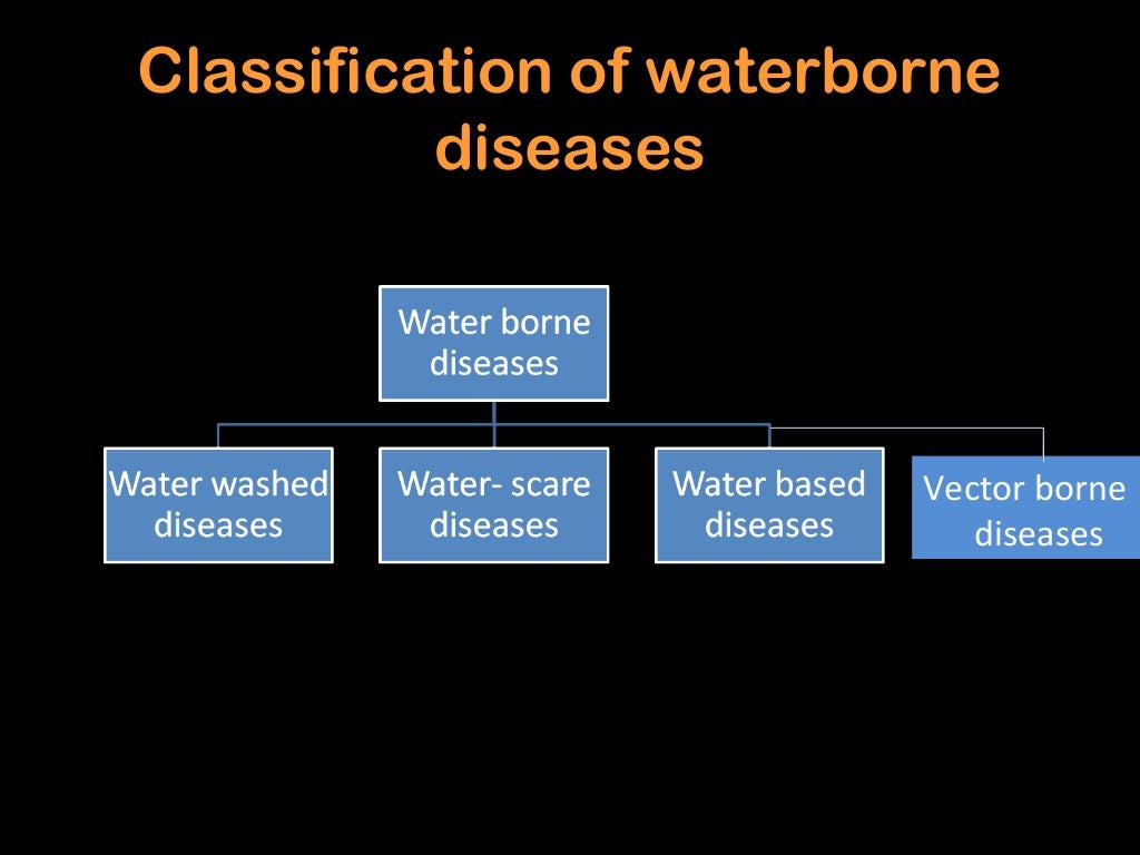 Water borne diseases, prevention and guidelines for safe drinking wat…