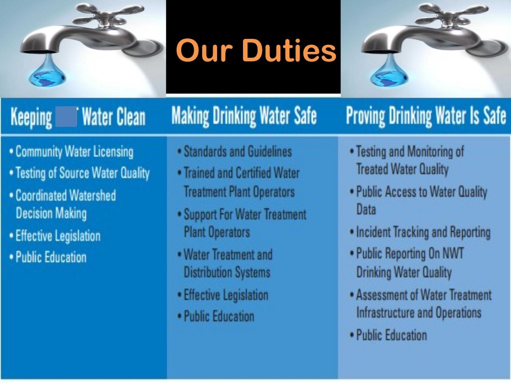 Water borne diseases, prevention and guidelines for safe drinking wat…