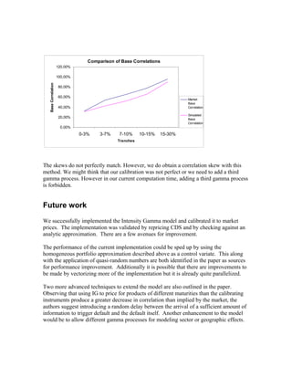 Comparison of Base Correlations
0,00%
20,00%
40,00%
60,00%
80,00%
100,00%
120,00%
0-3% 3-7% 7-10% 10-15% 15-30%
Tranches
BaseCorrelation
Market
Base
Correlation
Simulated
Base
Correlation
The skews do not perfectly match. However, we do obtain a correlation skew with this
method. We might think that our calibration was not perfect or we need to add a third
gamma process. However in our current computation time, adding a third gamma process
is forbidden.
Future work
We successfully implemented the Intensity Gamma model and calibrated it to market
prices. The implementation was validated by repricing CDS and by checking against an
analytic approximation. There are a few avenues for improvement.
The performance of the current implementation could be sped up by using the
homogeneous portfolio approximation described above as a control variate. This along
with the application of quasi-random numbers are both identified in the paper as sources
for performance improvement. Additionally it is possible that there are improvements to
be made by vectorizing more of the implementation but it is already quite parallelized.
Two more advanced techniques to extend the model are also outlined in the paper.
Observing that using IG to price for products of different maturities than the calibrating
instruments produce a greater decrease in correlation than implied by the market, the
authors suggest introducing a random delay between the arrival of a sufficient amount of
information to trigger default and the default itself. Another enhancement to the model
would be to allow different gamma processes for modeling sector or geographic effects.
 