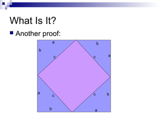 What Is It?
 Another proof:
cc
c c
b
b
b
b
a
a
a
a
 